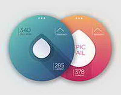 Өңірде жемқорлық тәуекелерін жою шаралары қарқынды түрде жүргізілуде